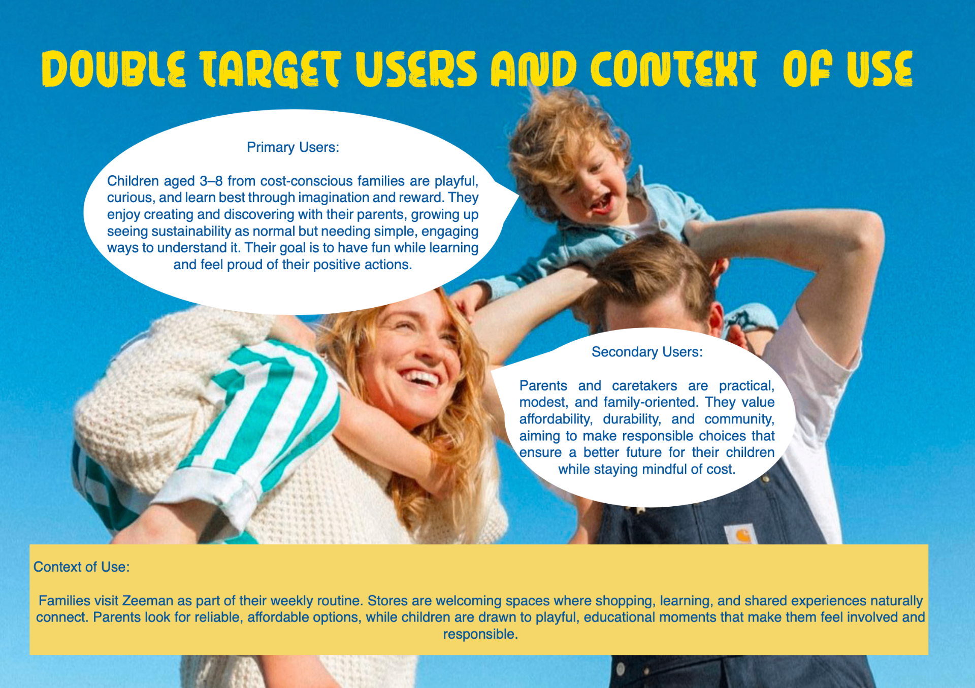 Zeeman Concept showcase image 4