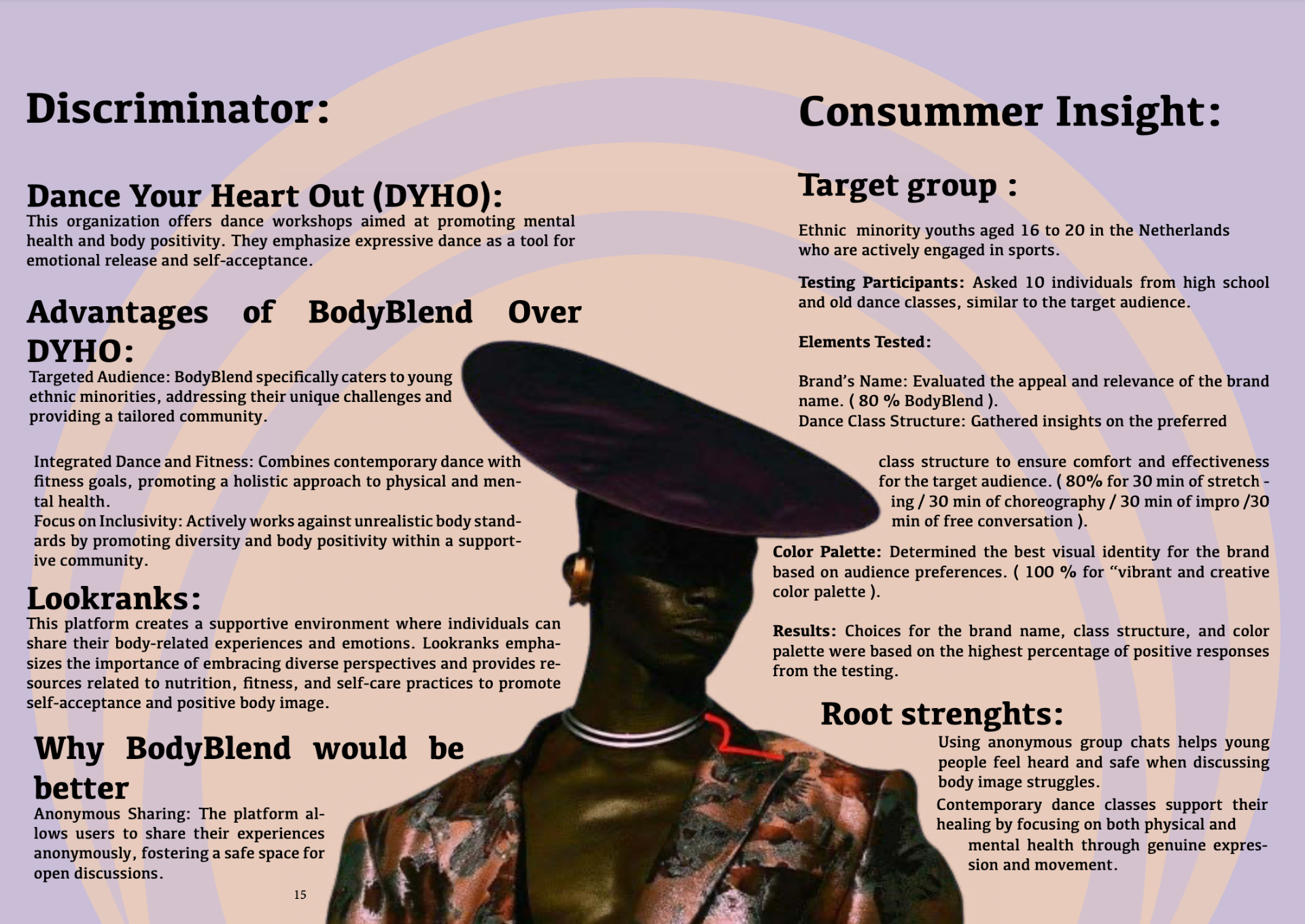 BodyBlend showcase image 6